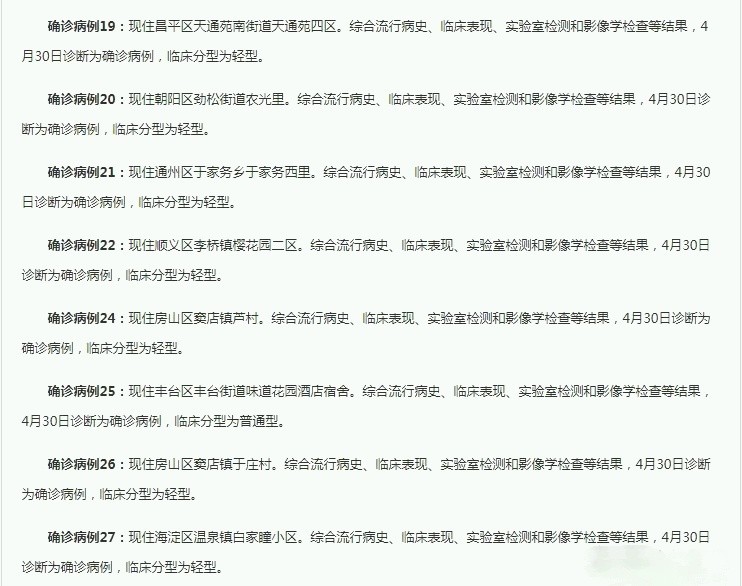 媒体:北京不再公布各区疫情数据(北京各区疫情无新增天数)