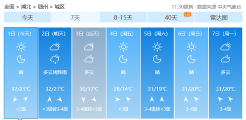 随州天气(随州天气预报最新15天)